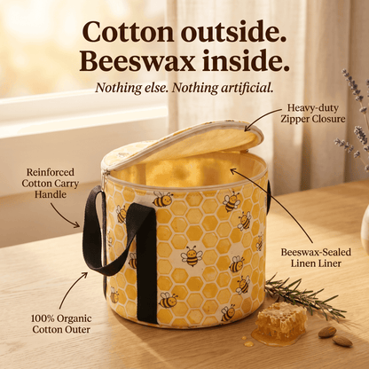 Cotton outside, beeswax inside — close-up of organic cotton outer, beeswax-sealed linen liner, heavy-duty zipper and reinforced handle