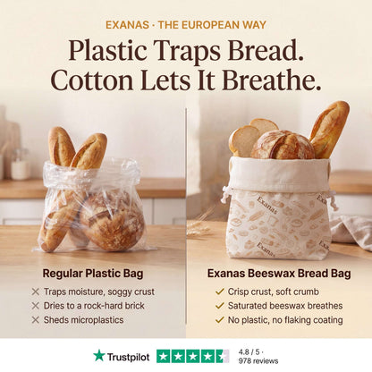 Premium 100% Cotton-Beeswax Bread Bags